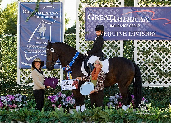 USDF Region 4 Sign Up